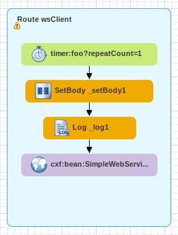 Camel route editor
