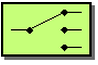 camel router