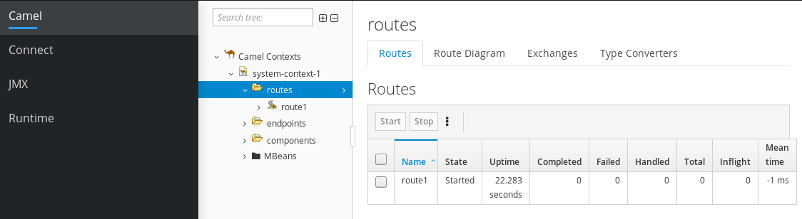 hawtio jboss fuse 7 tutorial