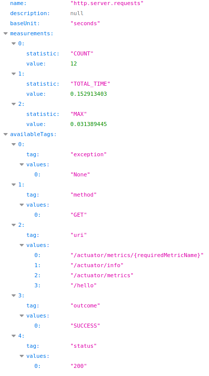 spring boot actuator