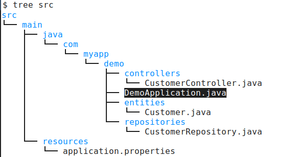 spring boot controller not found
