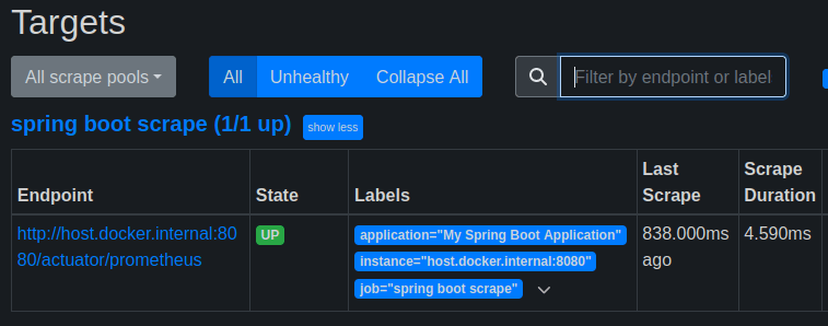 prometheus spring boot tutorial metrics