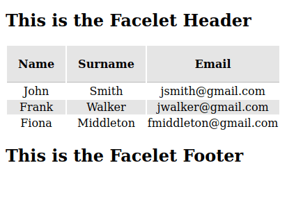 jsf facelets tutorial