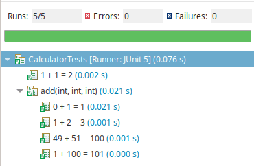 junit 5 tutorial