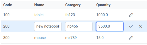 datatable primefaces