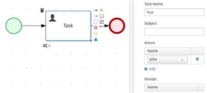 jbpm human task