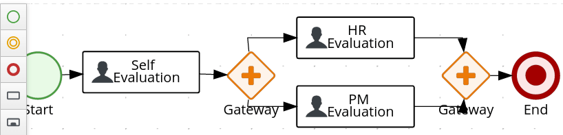 bpmn diagram online