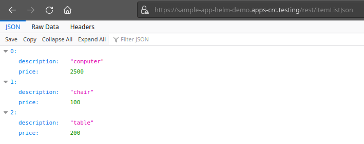 wildfly helm charts