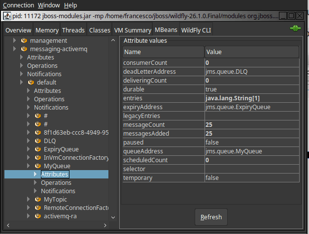 monitor wildfly jms metrics