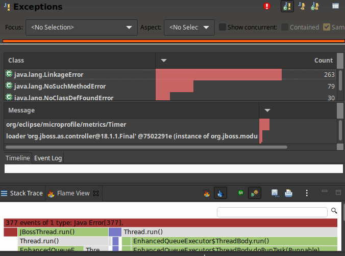 java monitoring