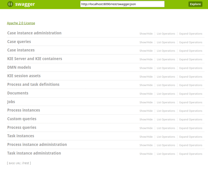 jbpm REST API Swagger