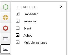 what is a jbpm subprocess?