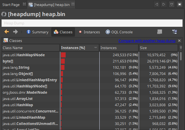 java memory leak