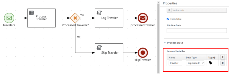 how to set process variables at start up in jbpm