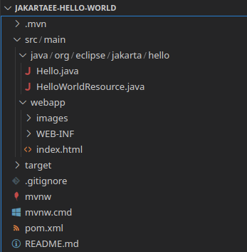 microprofile getting started