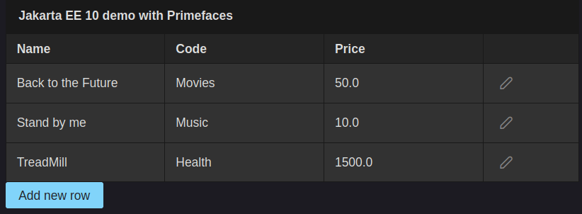 getting started with quarkus and primefaces