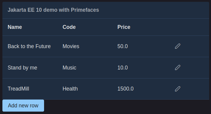 primefaces vela theme