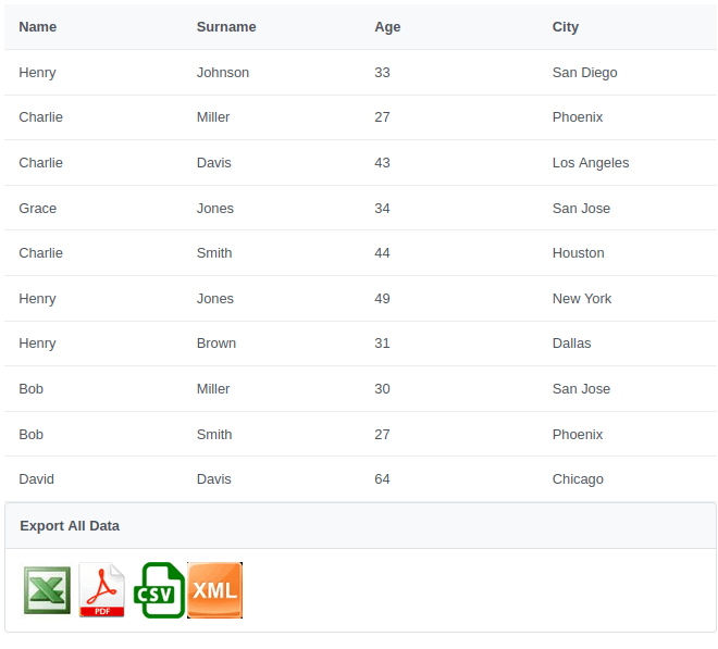 export primefaces datatable excel pdf csv
