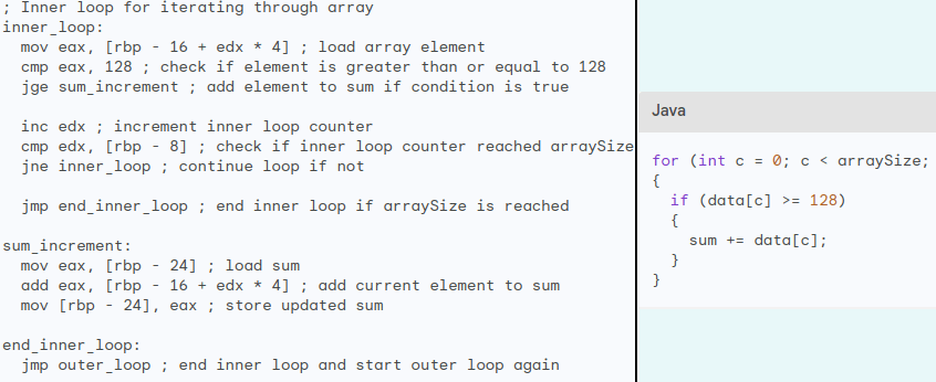 java array sort performance