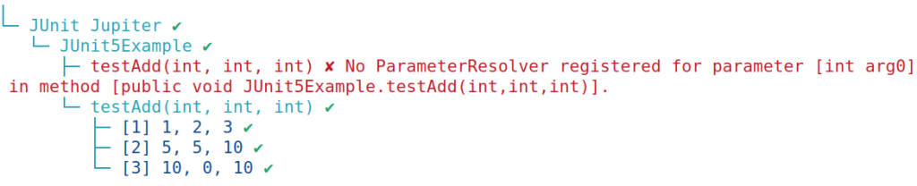 No ParameterResolver registered for parameter [solved]