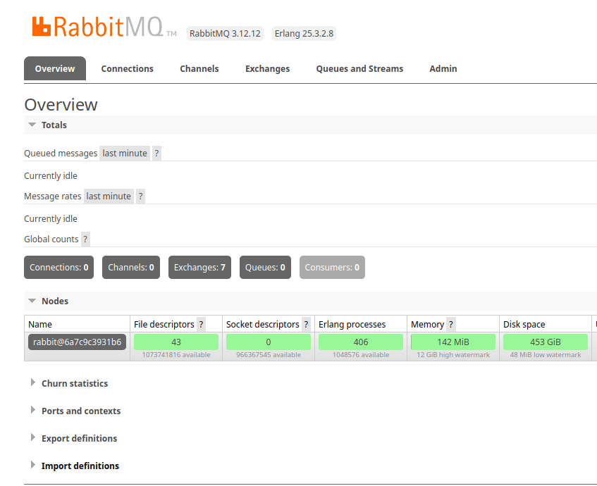 rabbitmq docker compose