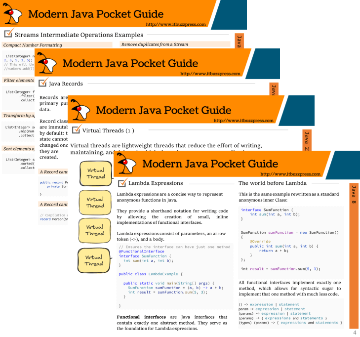 java cheatsheets