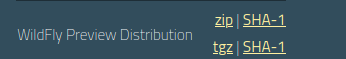 wildfly stability levels