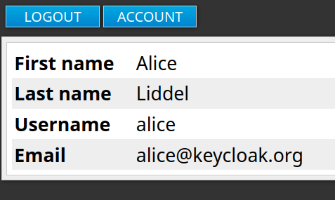 how to use keycloak with SAML