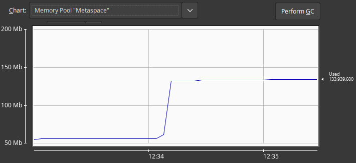 Metaspace outofmemory error