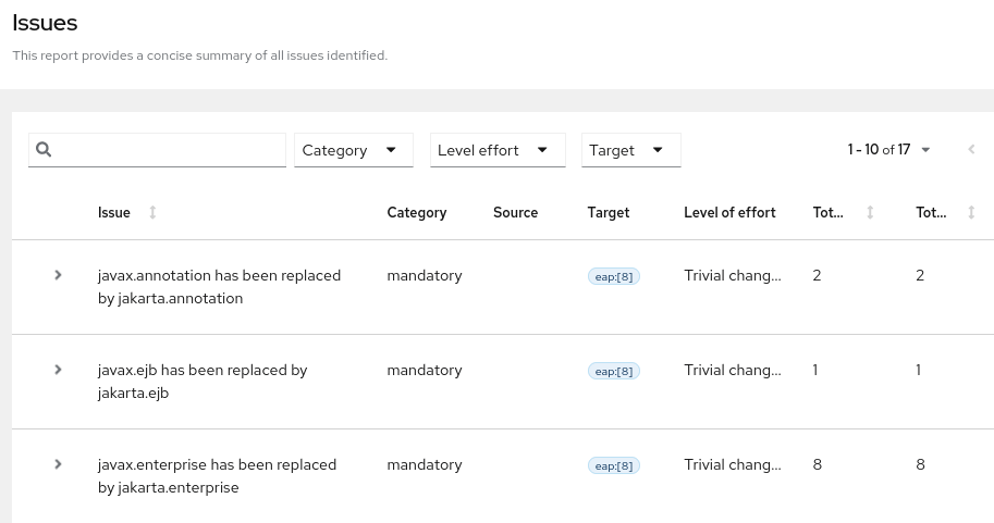 jboss eap 8: step-by-step migration guide