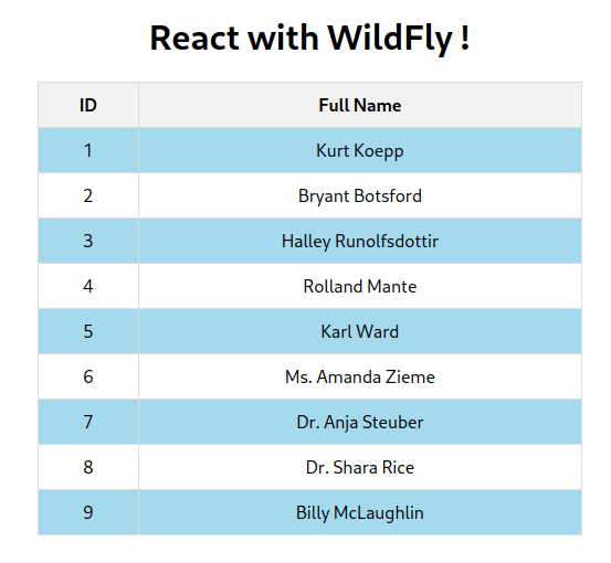 react with wildfly